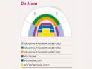 Viator-Reisen, Verona Sitzplan 